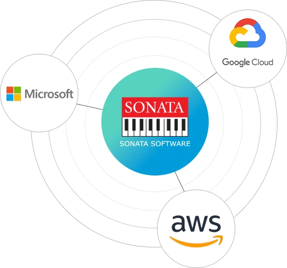 partnering-for-strategic-impact