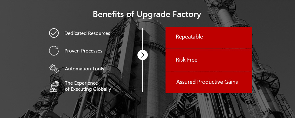 benefits of upgrading D365