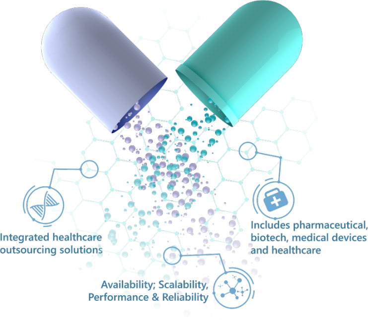 life sciences