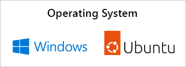 Operating systems