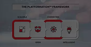 Platformation video