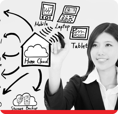 New Customer Expectations Disrupt Enterprise Applications Market